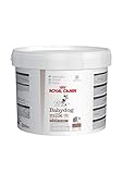 Royal canin